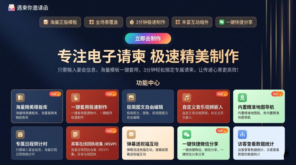 节庆电子喜柬不用耗半天！1分钟搞定，小白也能零翻车